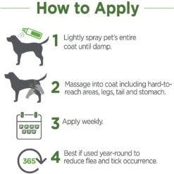 TevraPet Naturals Flea & Tick Home & Pet Spray, 32-oz Bottle -Snuggle Paws 306677 PT7. AC SS1800 V1623365264
