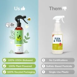 Kin+kind Flea + Tick Prevent Lemongrass Dog & Cat Spray, 12-oz Bottle -Snuggle Paws 309205 PT2. AC SS1800 V1624318350