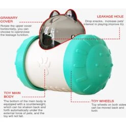 Hanamya Interactive Balanced Rotating Dispensing Dog & Cat Toy 13 Hanamya Interactive Balanced Rotating Dispensing Dog & Cat Toy -Snuggle Paws 318119 PT3. AC SS1800 V1636675294