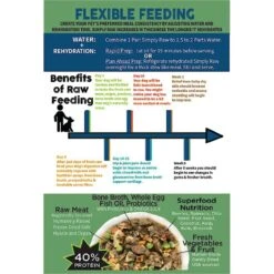 Nature's Diet Fresh Beef Simply Raw Freeze-Dried Dog Food, 3-lb Bag -Snuggle Paws 318131 PT7. AC SS1800 V1628802985