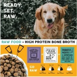 Nature's Diet Raw Coated Kibble Raw Chicken Liver & Bone Broth Coating Freeze-Dried Dog Food, 5-lb Bag 16 Nature's Diet Raw Coated Kibble Raw Chicken Liver & Bone Broth Coating Freeze-Dried Dog Food, 5-lb Bag -Snuggle Paws 318143 PT6. AC SS1800 V1628806292