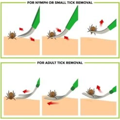 TickCheck Premium Dog Tick Removal Kit -Snuggle Paws 325731 PT2. AC SS1800 V1651772481