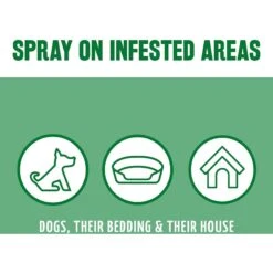 TropiClean Maximum Strength Natural Flea & Tick Dog Shampoo & TropiClean Natural Flea & Tick Dog & Bedding Spray -Snuggle Paws 338733 PT8. AC SS1800 V1635868626