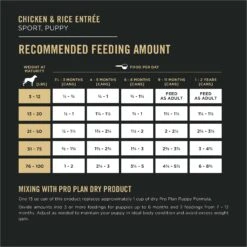 Purina Pro Plan Sport Development Puppy High Protein Beef & Rice Entrée & Chicken & Rice Entrée Variety Pack Wet Dog Food, 13-oz Can, Case Of 12 -Snuggle Paws 352976 PT7. AC SS1800 V1638480432