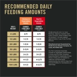 Purina Pro Plan Complete Essentials Variety Pack Beef & Vegetable & Chicken & Vegetable Entrée Slices In Gravy Wet Dog Food, 13-oz Can, Case Of 12 -Snuggle Paws 352989 PT8. AC SS1800 V1671815658