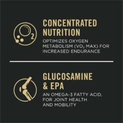 Purina Pro Plan Sport Performance Senior High-Protein 30/17 Chicken & Rice Formula Dog Food 19 Purina Pro Plan Sport Performance Senior High-Protein 30/17 Chicken & Rice Formula Dog Food -Snuggle Paws 352995 PT8. AC SS1800 V1649219517