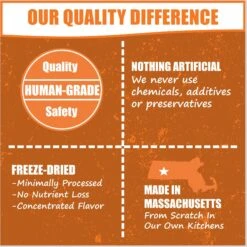 Whole Life Natural Solutions Pumpkin Powder Dog & Cat Freeze-Dried Treats, 2-oz Bag -Snuggle Paws 354099 PT6. AC SS1800 V1673990586