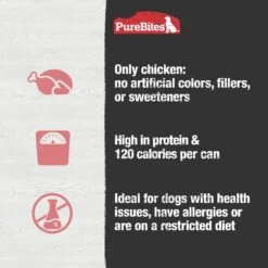 PureBites Dog Pates Chicken Food Topping -Snuggle Paws 356472 PT4. AC SS1800 V1677859807