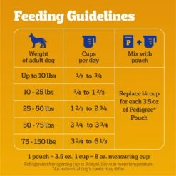 Pedigree Complete Nutrition Roasted Chicken, Rice & Vegetable Flavor Dog Kibble Adult Dry Dog Food -Snuggle Paws 362466 PT6. AC SS1800 V1668026932