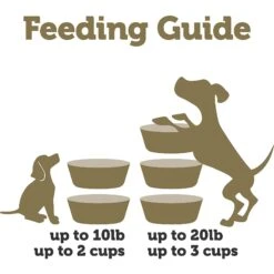 Applaws Taste Toppers Pot Beef, Liver & Peas Terrine Wet Dog Food Topper, 3.53-oz Can -Snuggle Paws 364380 PT4. AC SS1800 V1643669207