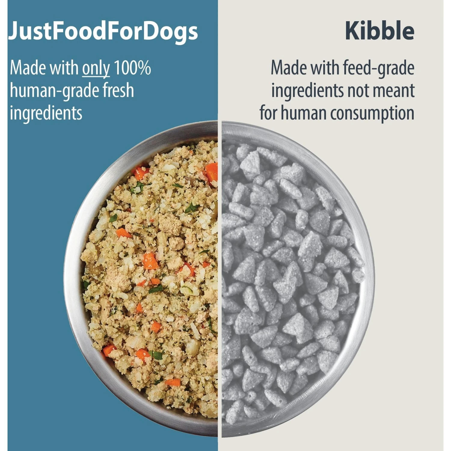 JustFoodForDogs Chicken & White Rice Recipe Frozen Human-Grade Fresh Dog Food 5 JustFoodForDogs Chicken & White Rice Recipe Frozen Human-Grade Fresh Dog Food - Image 3