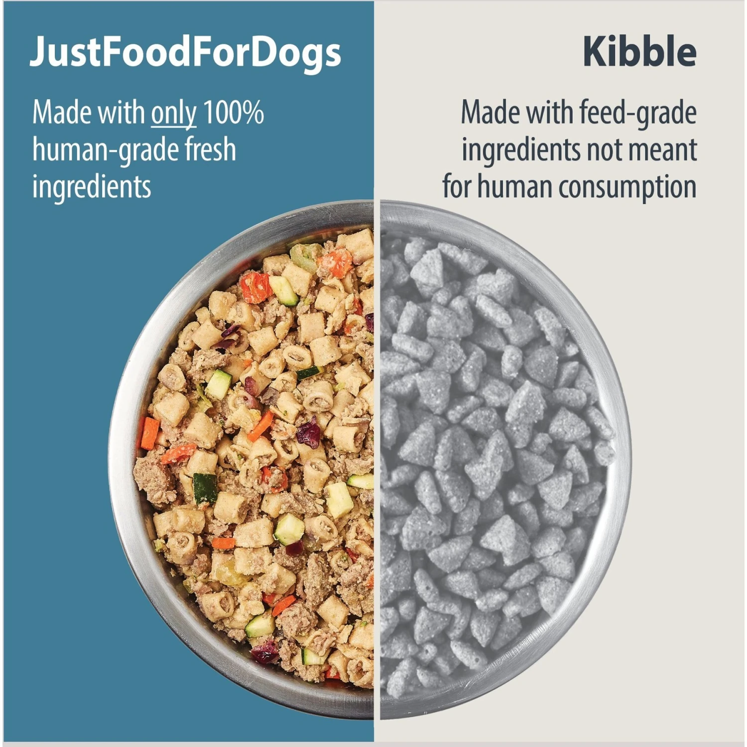 JustFoodForDogs Turkey & Whole Wheat Macaroni Recipe Frozen Human-Grade Fresh Dog Food 5 JustFoodForDogs Turkey & Whole Wheat Macaroni Recipe Frozen Human-Grade Fresh Dog Food - Image 3