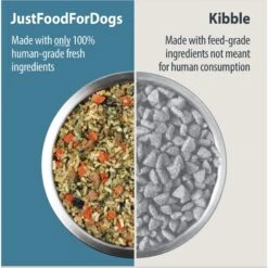 JustFoodForDogs Veterinary Diet Renal Support Low Protein Frozen Human-Grade Fresh Dog Food 13 JustFoodForDogs Veterinary Diet Renal Support Low Protein Frozen Human-Grade Fresh Dog Food -Snuggle Paws 368109 PT2. AC SS1800 V1675368802