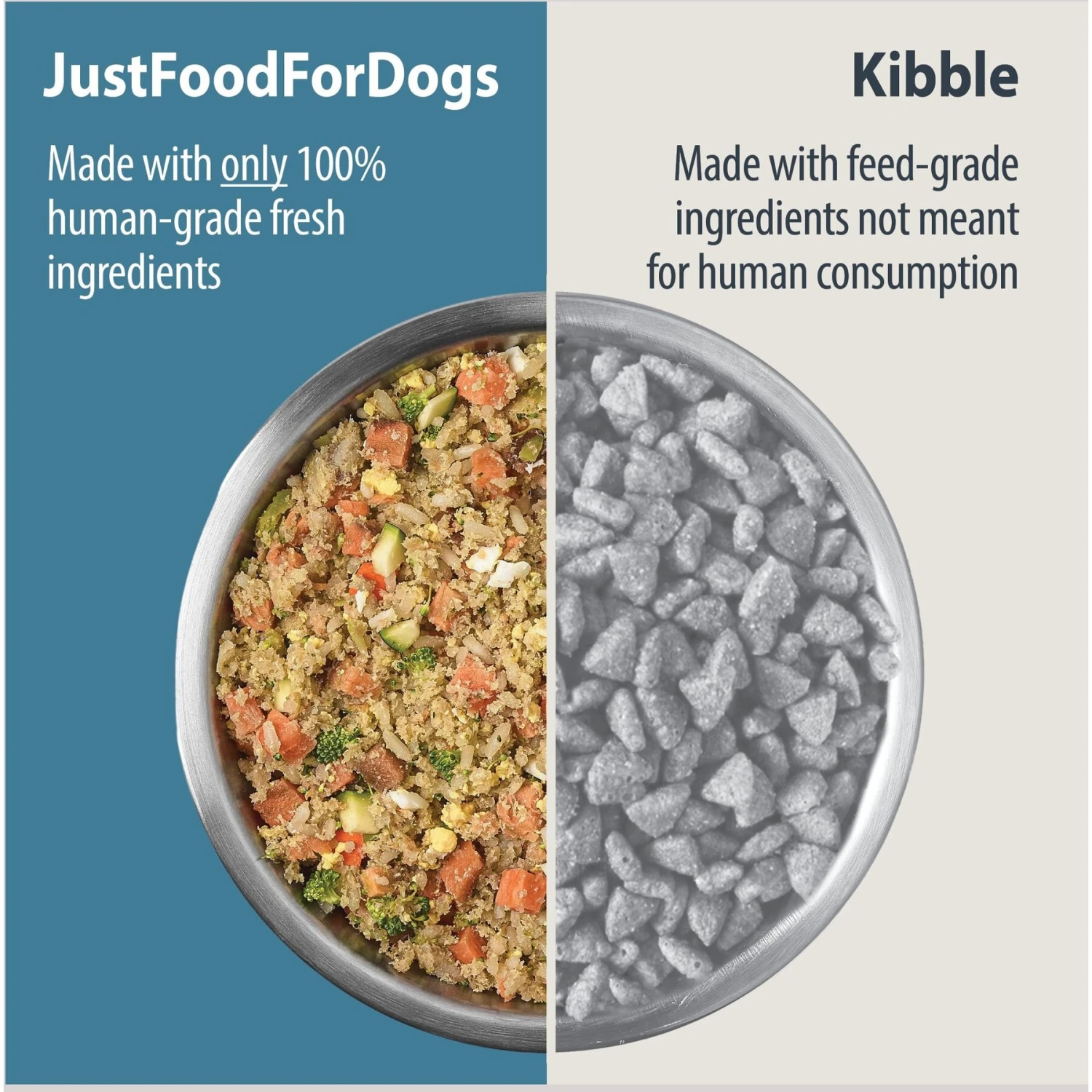 JustFoodForDogs Veterinary Diet Hepatic Support Low Fat Frozen Human-Grade Fresh Dog Food 5 JustFoodForDogs Veterinary Diet Hepatic Support Low Fat Frozen Human-Grade Fresh Dog Food - Image 3