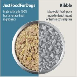 JustFoodForDogs Veterinary Diet Metabolic Support Frozen Human-Grade Fresh Dog Food -Snuggle Paws 368128 PT2. AC SS1800 V1675368855