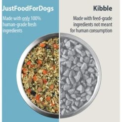 JustFoodForDogs Veterinary Diet PantryFresh Renal Support Low Protein Shelf-Stable Fresh Dog Food, 12.5-oz Pouch, Case Of 12 13 JustFoodForDogs Veterinary Diet PantryFresh Renal Support Low Protein Shelf-Stable Fresh Dog Food, 12.5-oz Pouch, Case Of 12 -Snuggle Paws 368147 PT2. AC SS1800 V1666297543