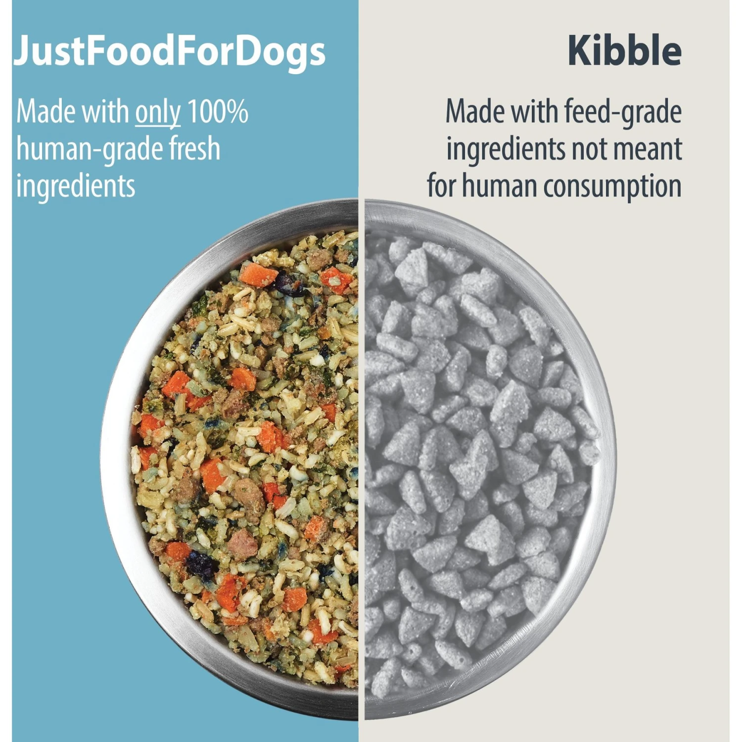 JustFoodForDogs Veterinary Diet PantryFresh Renal Support Low Protein Shelf-Stable Fresh Dog Food, 12.5-oz Pouch, Case Of 12 5 JustFoodForDogs Veterinary Diet PantryFresh Renal Support Low Protein Shelf-Stable Fresh Dog Food, 12.5-oz Pouch, Case Of 12 - Image 3