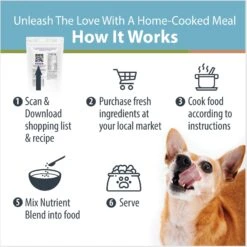 JustFoodForDogs DoItYourself Lamb & Brown Rice Recipe Fresh Dog Food Recipe & Nutrient Blend 14 JustFoodForDogs DoItYourself Lamb & Brown Rice Recipe Fresh Dog Food Recipe & Nutrient Blend -Snuggle Paws 368159 PT3. AC SS1800 V1666386087