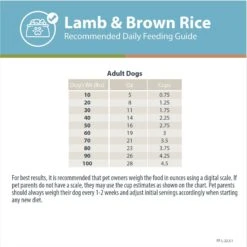 JustFoodForDogs DoItYourself Lamb & Brown Rice Recipe Fresh Dog Food Recipe & Nutrient Blend 18 JustFoodForDogs DoItYourself Lamb & Brown Rice Recipe Fresh Dog Food Recipe & Nutrient Blend -Snuggle Paws 368159 PT7. AC SS1800 V1666386076