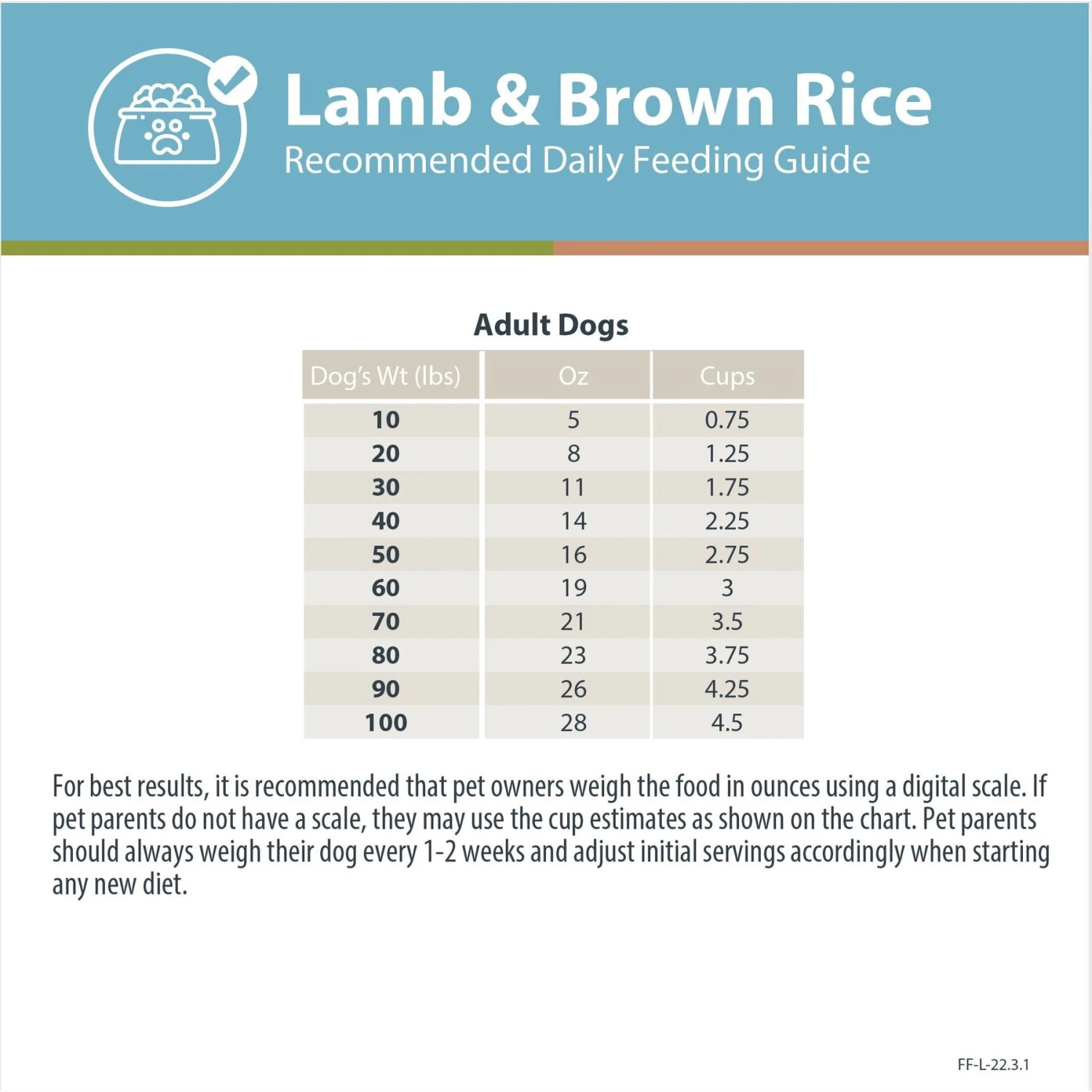 JustFoodForDogs DoItYourself Lamb & Brown Rice Recipe Fresh Dog Food Recipe & Nutrient Blend 10 JustFoodForDogs DoItYourself Lamb & Brown Rice Recipe Fresh Dog Food Recipe & Nutrient Blend - Image 8