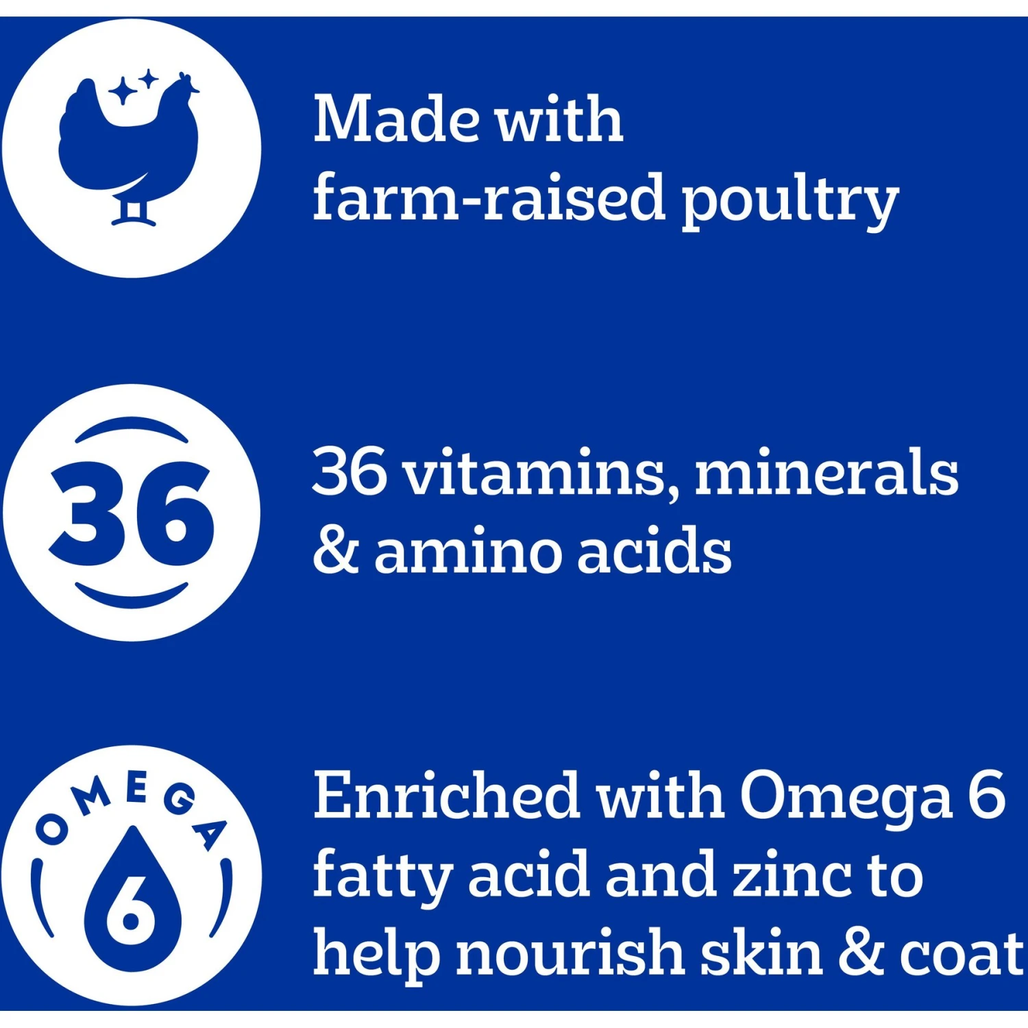Pedigree High Protein Chicken & Turkey Flavor Adult Dry Dog Food 10 Pedigree High Protein Chicken & Turkey Flavor Adult Dry Dog Food - Image 8