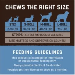 Earth Animal No-Hide Long Lasting Natural Rawhide Alternative The Feast Recipe Small Chew Dog Treats, 2 Count -Snuggle Paws 372305 PT4. AC SS1800 V1691674669