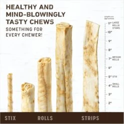 Earth Animal No-Hide Long Lasting Natural Rawhide Alternative The Feast Recipe Small Chew Dog Treats, 2 Count -Snuggle Paws 372305 PT7. AC SS1800 V1691614562