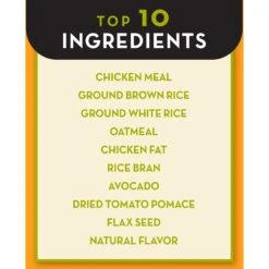 AvoDerm Original Chicken Meal & Brown Rice Recipe Adult Dry Dog Food -Snuggle Paws 46710 PT3. AC SS1800 V1589994705