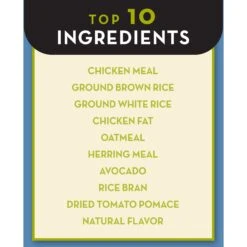 AvoDerm Natural Puppy Chicken Meal & Brown Rice Dry Dog Food 10 AvoDerm Natural Puppy Chicken Meal & Brown Rice Dry Dog Food -Snuggle Paws 46721 PT3. AC SS1800 V1599091560