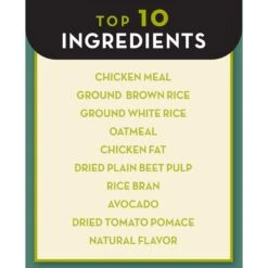 AvoDerm Chicken Meal & Brown Rice Recipe Small Breed Adult Dry Dog Food 10 AvoDerm Chicken Meal & Brown Rice Recipe Small Breed Adult Dry Dog Food -Snuggle Paws 46724 PT3. AC SS1800 V1589994697