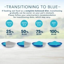 Blue Buffalo Blue's Hearty Beef Stew Grain-Free Canned Dog Food -Snuggle Paws 46820 PT6. AC SS1800 V1689358018