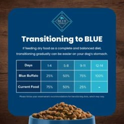 Blue Buffalo Life Protection Formula Healthy Weight Adult Chicken & Brown Rice Recipe Dry Dog Food -Snuggle Paws 46839 PT6. AC SS1800 V1704319649
