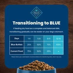 Blue Buffalo Life Protection Formula Adult Chicken & Brown Rice Recipe Dry Dog Food 17 Blue Buffalo Life Protection Formula Adult Chicken & Brown Rice Recipe Dry Dog Food -Snuggle Paws 46861 PT6. AC SS1800 V1689356374
