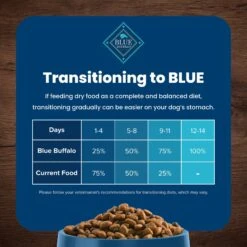 Blue Buffalo Life Protection Formula Large Breed Adult Chicken & Brown Rice Recipe Dry Dog Food -Snuggle Paws 46882 PT6. AC SS1800 V1701932656
