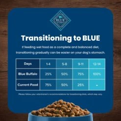 Blue Buffalo Life Protection Formula Large Breed Senior Chicken & Brown Rice Recipe Dry Dog Food 18 Blue Buffalo Life Protection Formula Large Breed Senior Chicken & Brown Rice Recipe Dry Dog Food -Snuggle Paws 46914 PT7. AC SS1800 V1701982096