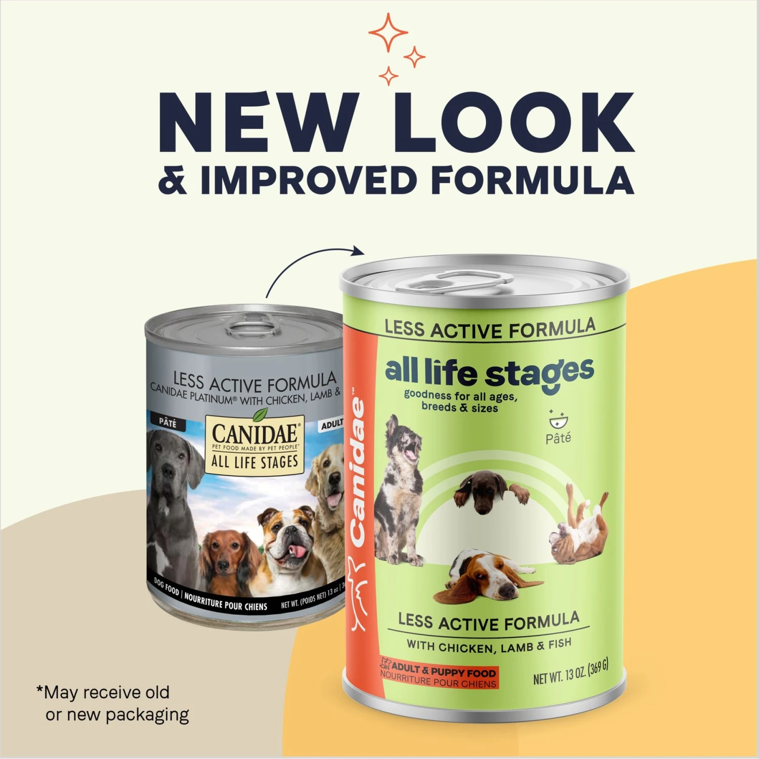 CANIDAE All Life Stages Less Active Chicken, Lamb & Fish Formula Canned Dog Food 4 CANIDAE All Life Stages Less Active Chicken, Lamb & Fish Formula Canned Dog Food - Image 2