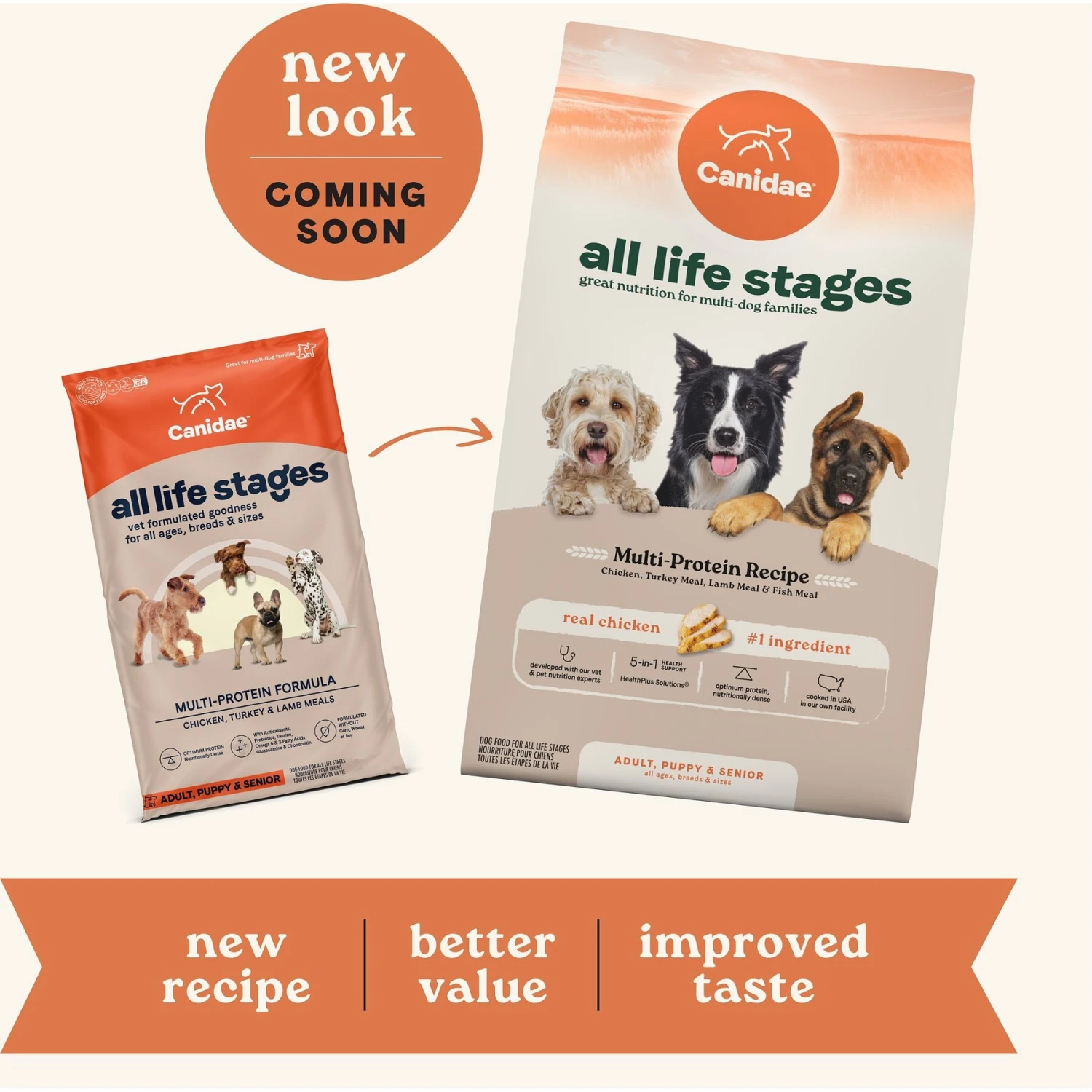 CANIDAE All Life Stages Chicken, Turkey & Lamb Formula Dry Dog Food 4 CANIDAE All Life Stages Chicken, Turkey & Lamb Formula Dry Dog Food - Image 2