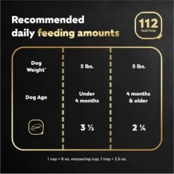 Cesar Puppy Classic Loaf In Sauce Chicken & Beef Recipe Grain-Free Small Breed Wet Dog Food Trays 17 Cesar Puppy Classic Loaf In Sauce Chicken & Beef Recipe Grain-Free Small Breed Wet Dog Food Trays -Snuggle Paws 47090 PT6. AC SS1800 V1695750196