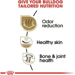 Royal Canin Breed Health Nutrition Bulldog Adult Dry Dog Food -Snuggle Paws 48678 PT4. AC SS1800 V1695220316