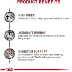 Royal Canin Veterinary Diet Adult Gastrointestinal High Fiber Dry Dog Food -Snuggle Paws 48746 PT3. AC SS1800 V1691702813