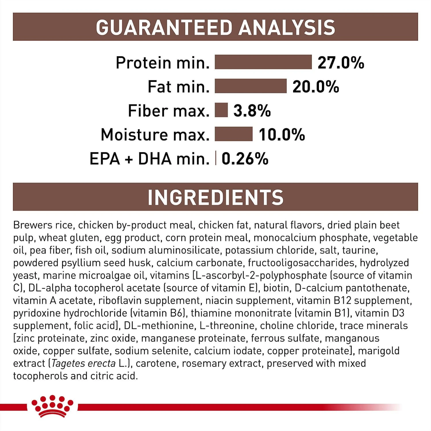 Royal Canin Veterinary Diet Puppy Gastrointestinal Dry Dog Food 8 Royal Canin Veterinary Diet Puppy Gastrointestinal Dry Dog Food - Image 6