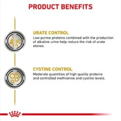 Royal Canin Veterinary Diet Adult Urinary UC Dry Dog Food -Snuggle Paws 48760 PT3. AC SS1800 V1692391101