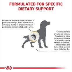 Royal Canin Veterinary Diet Adult Urinary UC Dry Dog Food -Snuggle Paws 48760 PT5. AC SS1800 V1692390377