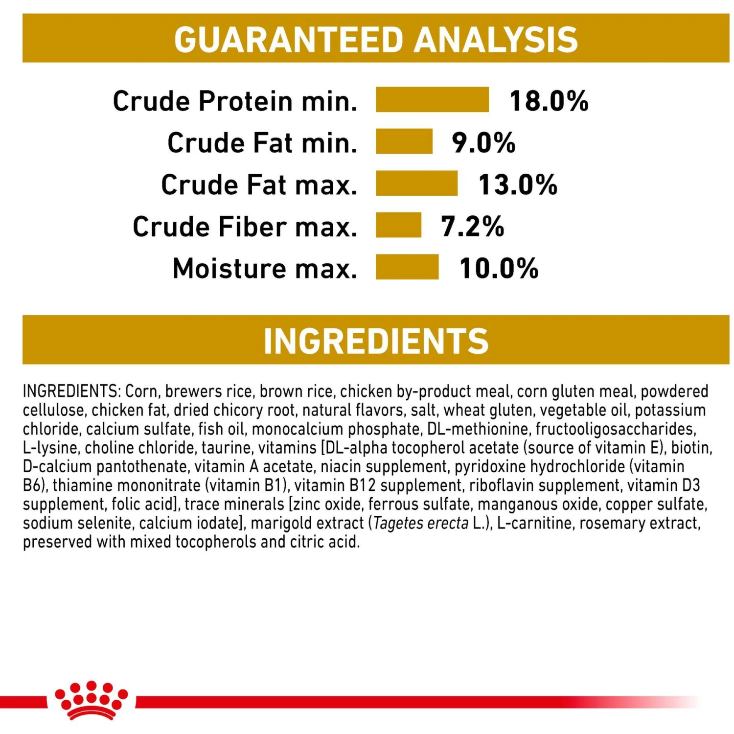 Royal Canin Veterinary Diet Adult Urinary SO Moderate Calorie Dry Dog Food 8 Royal Canin Veterinary Diet Adult Urinary SO Moderate Calorie Dry Dog Food - Image 6