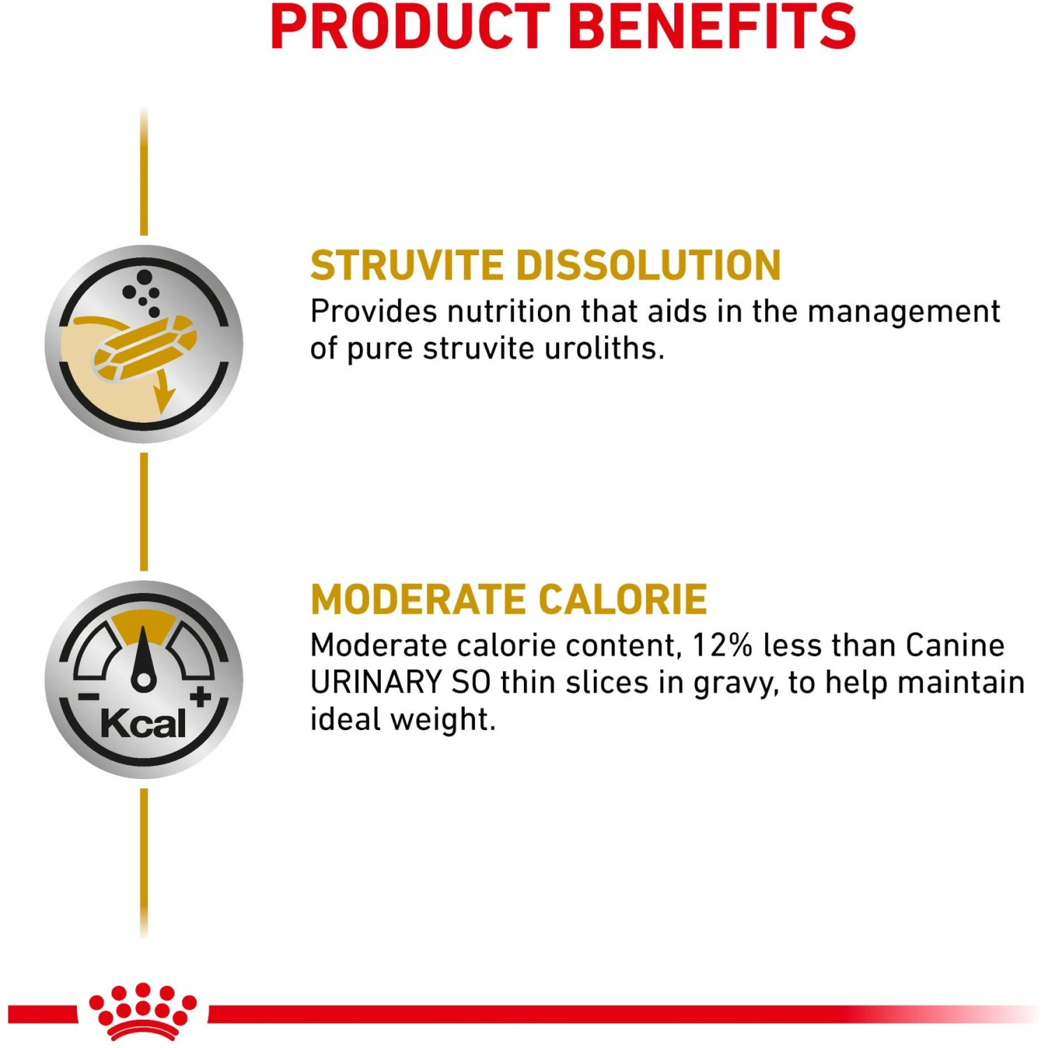 Royal Canin Veterinary Diet Adult Urinary SO Moderate Calorie Thin Slices In Gravy Canned Dog Food 5 Royal Canin Veterinary Diet Adult Urinary SO Moderate Calorie Thin Slices In Gravy Canned Dog Food - Image 3