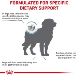 Royal Canin Veterinary Diet Adult Selected Protein PW Large Breed Dog Food -Snuggle Paws 48846 PT3. AC SS1800 V1684411074