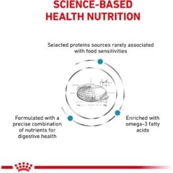 Royal Canin Veterinary Diet Adult Selected Protein PW Large Breed Dog Food -Snuggle Paws 48846 PT4. AC SS1800 V1684416707