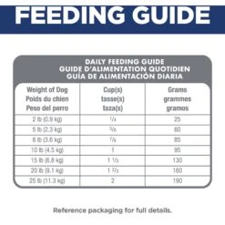 Hill's Science Diet Adult Small & Mini Chicken Meal & Rice Recipe Dry Dog Food 18 Hill's Science Diet Adult Small & Mini Chicken Meal & Rice Recipe Dry Dog Food -Snuggle Paws 48941 PT7. AC SS1800 V1692801732