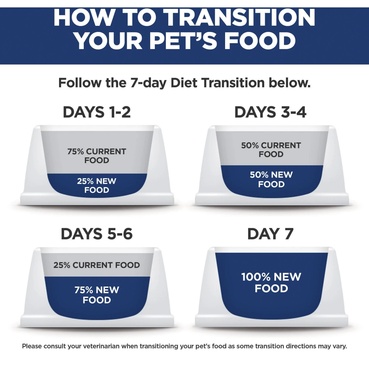 Hill's Science Diet Adult Small & Mini Chicken Meal & Rice Recipe Dry Dog Food 11 Hill's Science Diet Adult Small & Mini Chicken Meal & Rice Recipe Dry Dog Food - Image 9