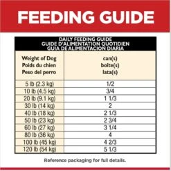 Hill's Science Diet Adult 7+ Chicken & Barley Entree Canned Dog Food 16 Hill's Science Diet Adult 7+ Chicken & Barley Entree Canned Dog Food -Snuggle Paws 48954 PT7. AC SS1800 V1598145399